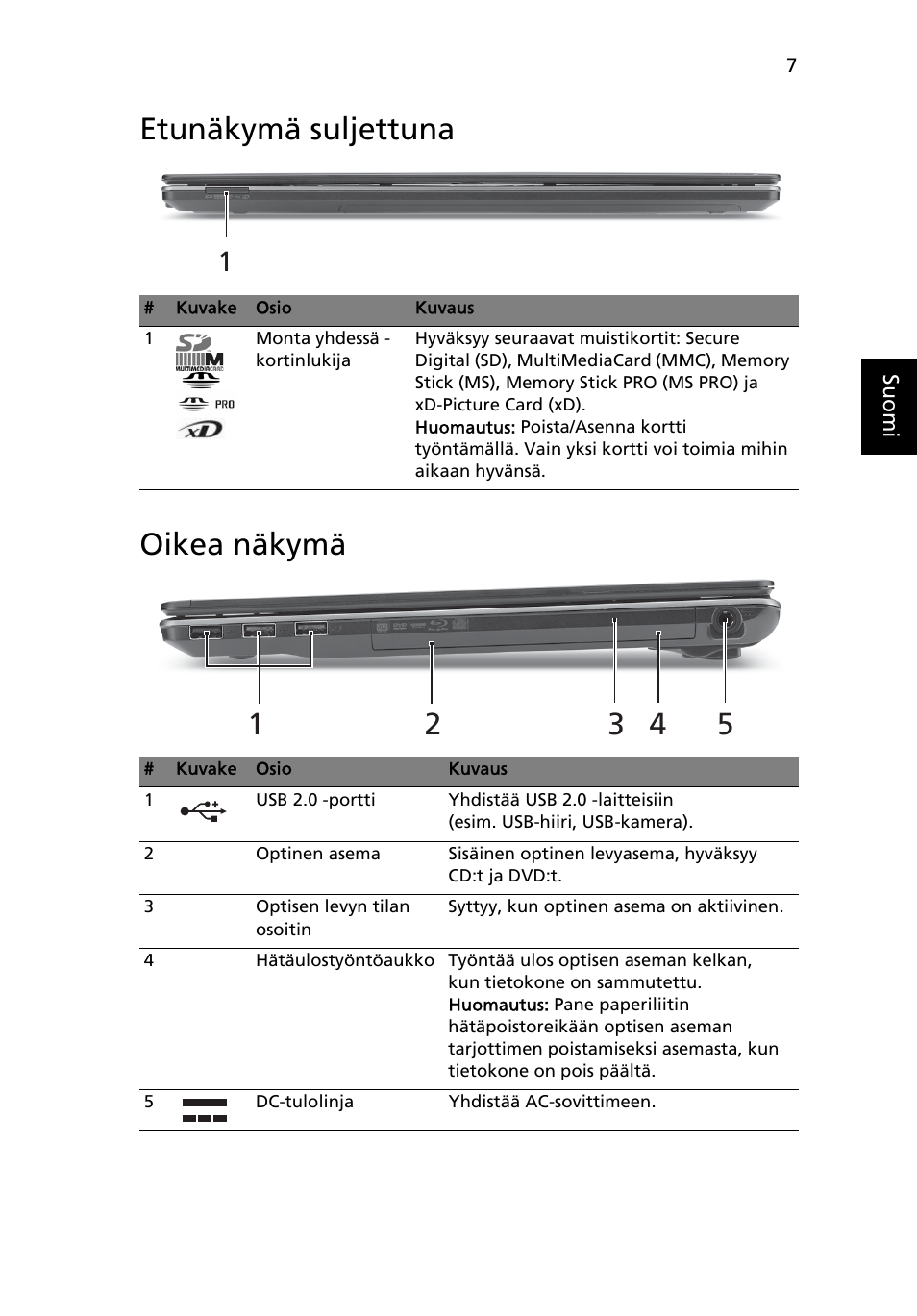 Etunäkymä suljettuna, Oikea näkymä, Etunäkymä suljettuna oikea näkymä | Acer Aspire 5820TZG User Manual | Page 117 / 326