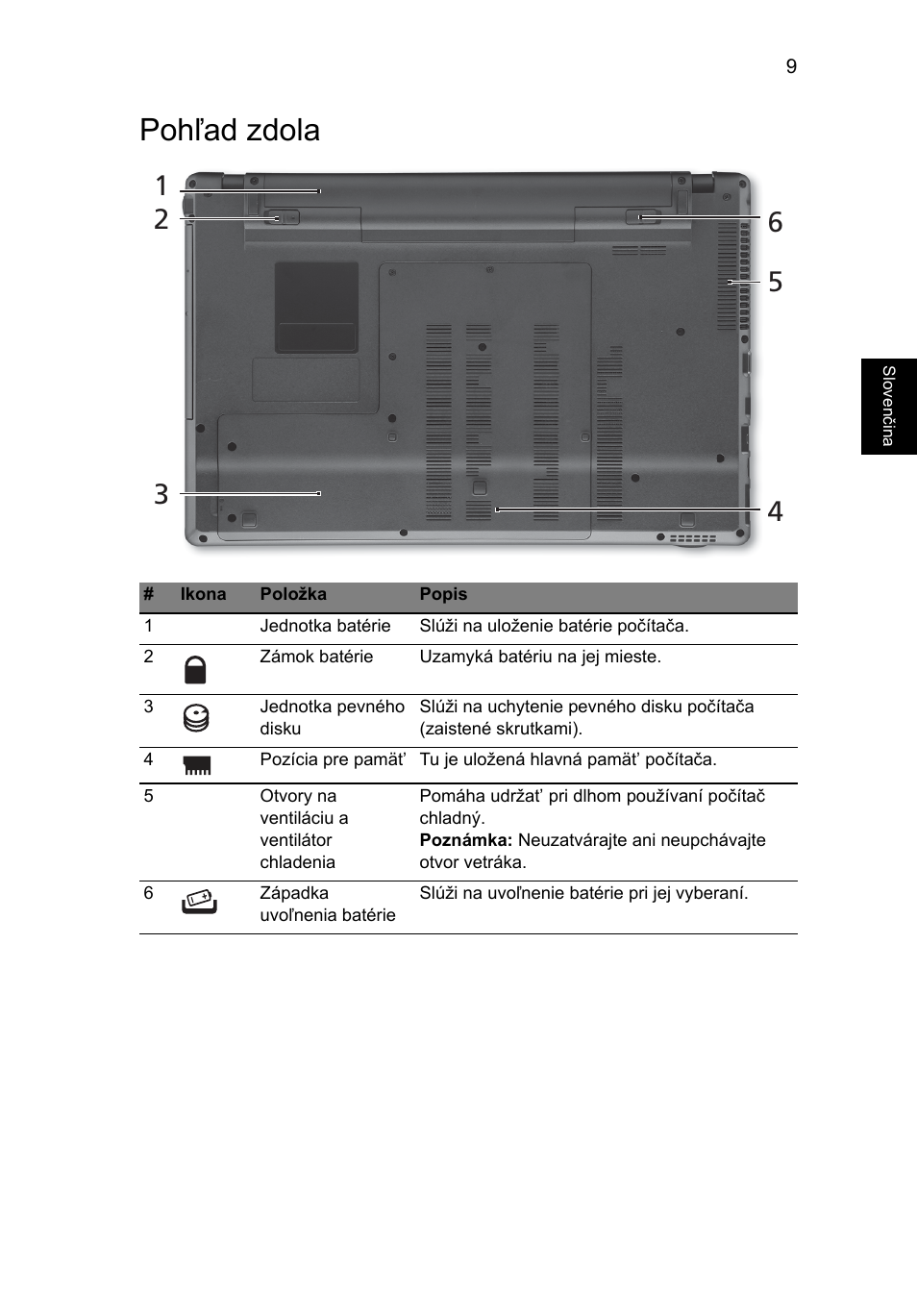 Pohľad zdola | Acer Aspire 5820TZG User Manual | Page 173 / 326