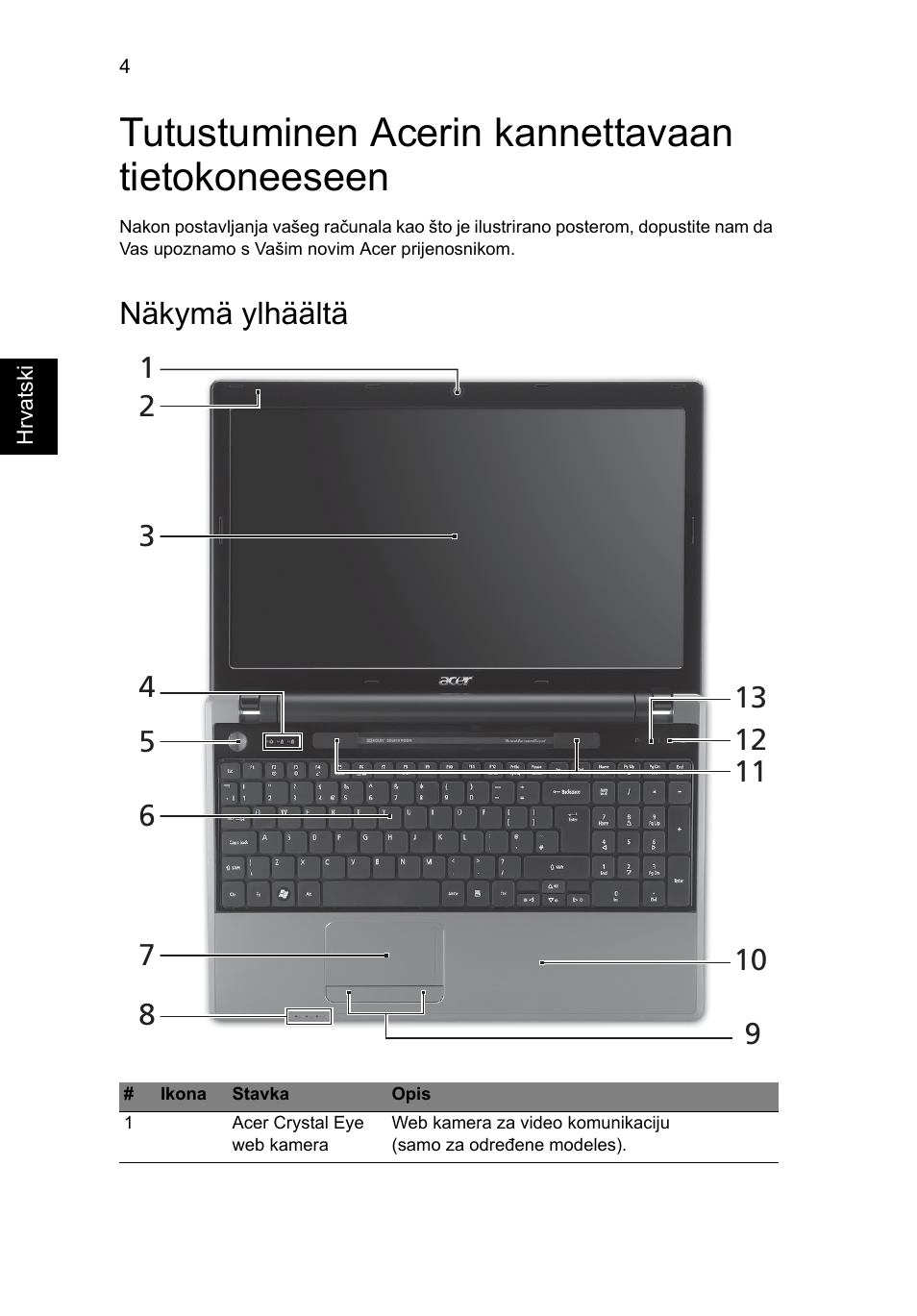 Tutustuminen acerin kannettavaan tietokoneeseen, Näkymä ylhäältä | Acer Aspire 5820TZG User Manual | Page 188 / 326