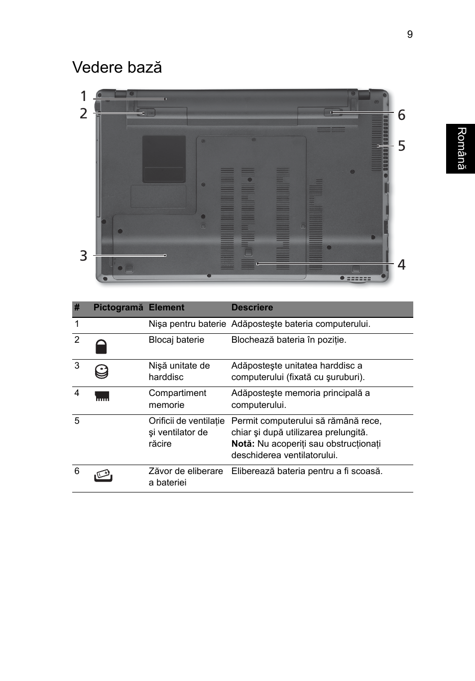 Vedere bază | Acer Aspire 5820TZG User Manual | Page 203 / 326