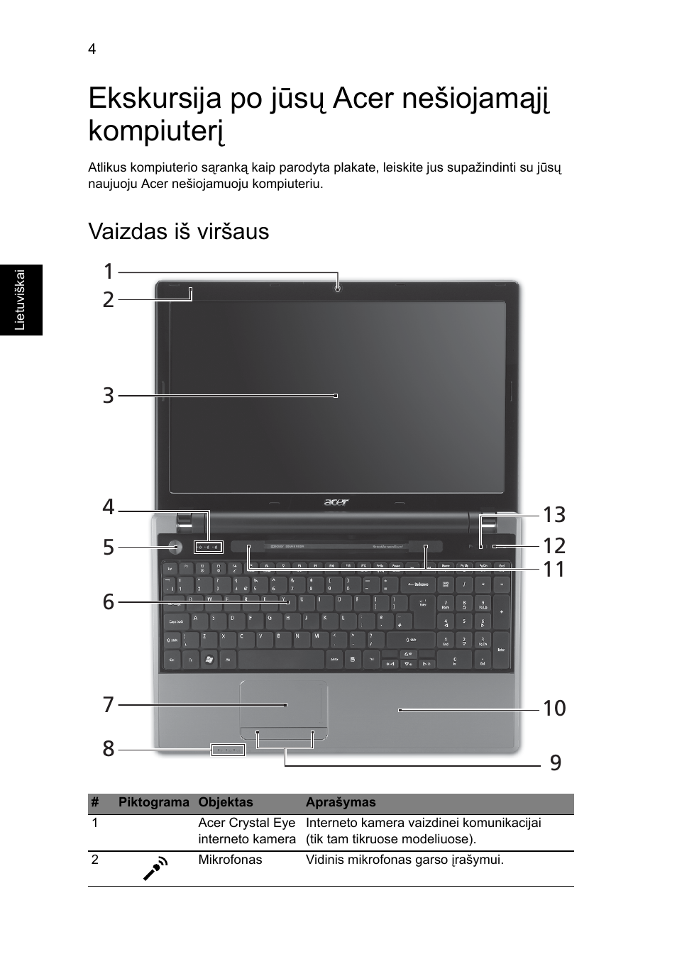 Ekskursija po jūsų acer nešiojamąjį kompiuterį, Vaizdas iš viršaus | Acer Aspire 5820TZG User Manual | Page 238 / 326