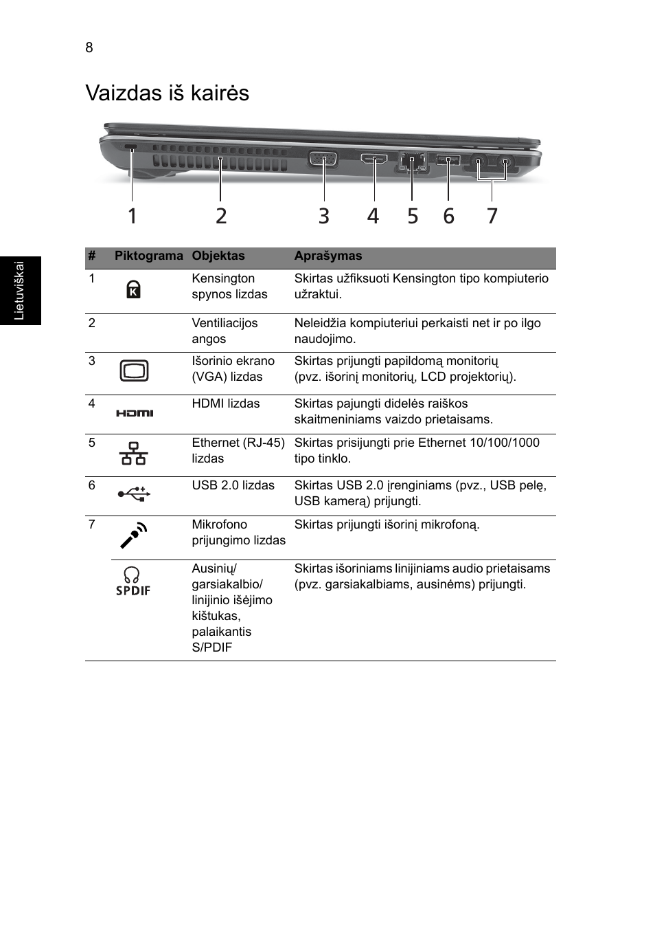 Vaizdas iš kairės | Acer Aspire 5820TZG User Manual | Page 242 / 326