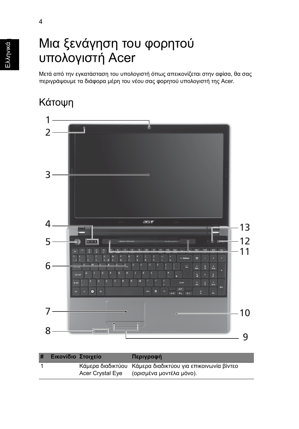 Μια ξενάγηση του φορητού υπολογιστή acer, Κάτοψη | Acer Aspire 5820TZG User Manual | Page 248 / 326