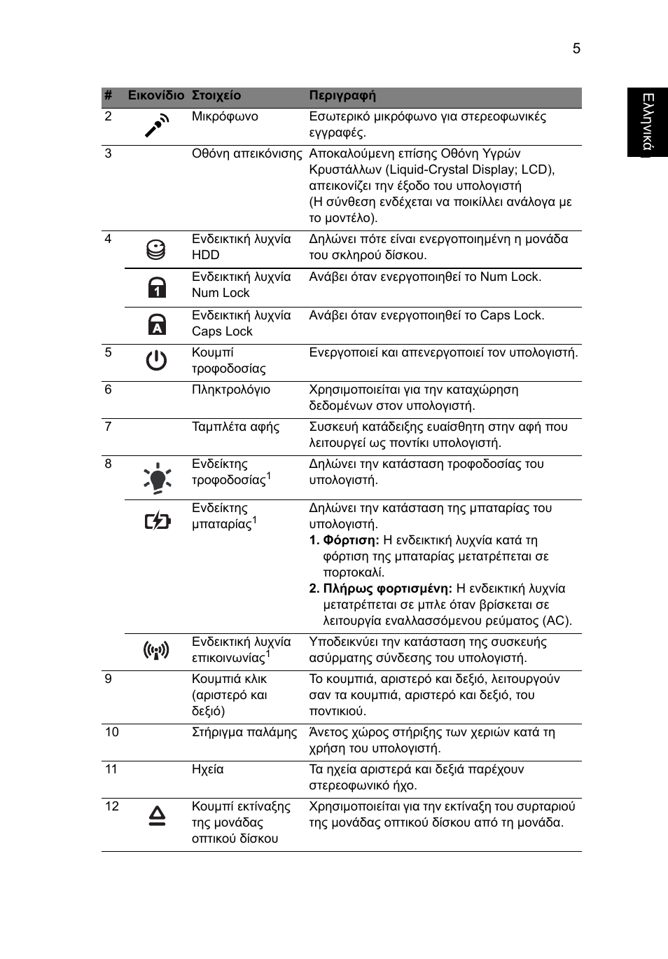 Acer Aspire 5820TZG User Manual | Page 249 / 326