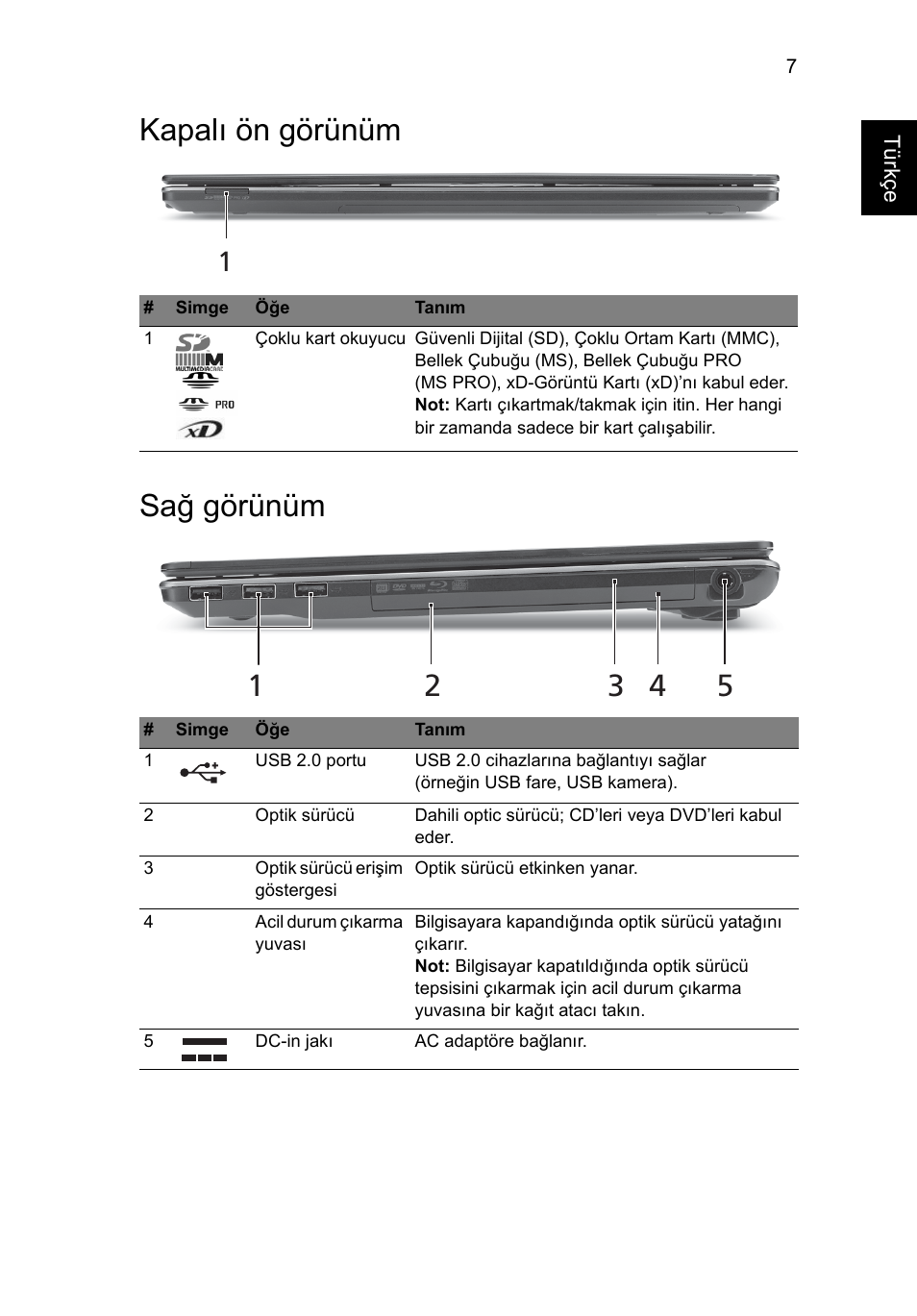 Kapalı ön görünüm, Sağ görünüm, Kapalı ön görünüm sağ görünüm | Acer Aspire 5820TZG User Manual | Page 263 / 326