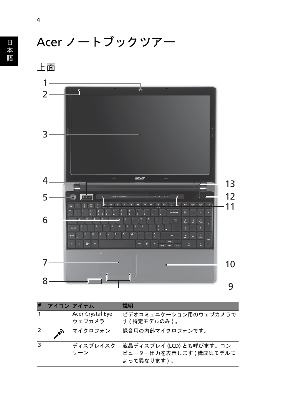 Acerノートブックツアー, Acer ノートブックツアー | Acer Aspire 5820TZG User Manual | Page 270 / 326