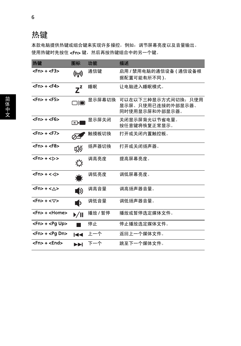 Acer Aspire 5820TZG User Manual | Page 302 / 326