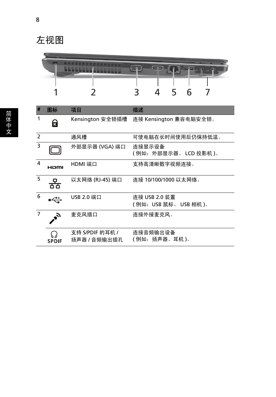 Acer Aspire 5820TZG User Manual | Page 304 / 326