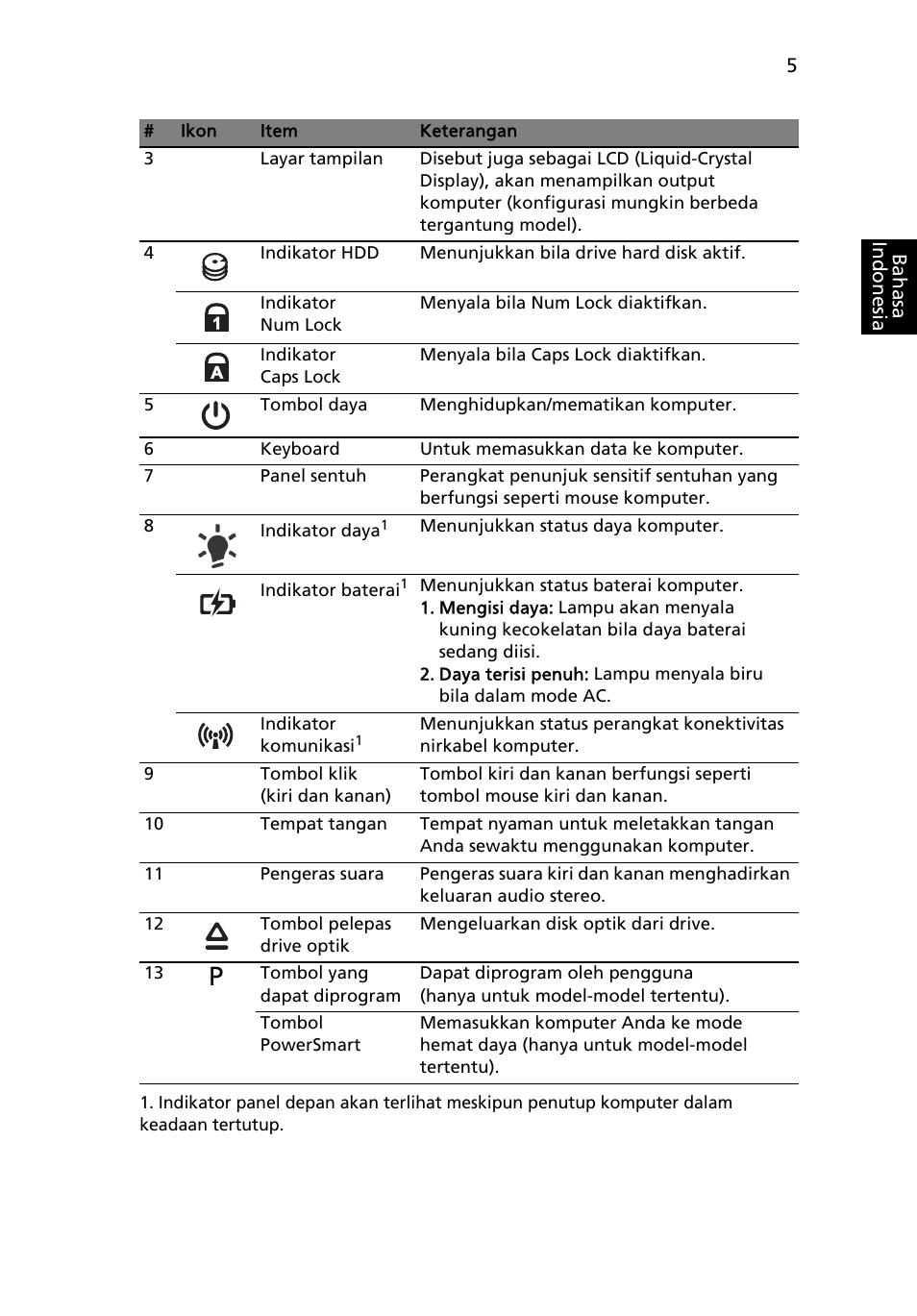 Acer Aspire 5820TZG User Manual | Page 311 / 326