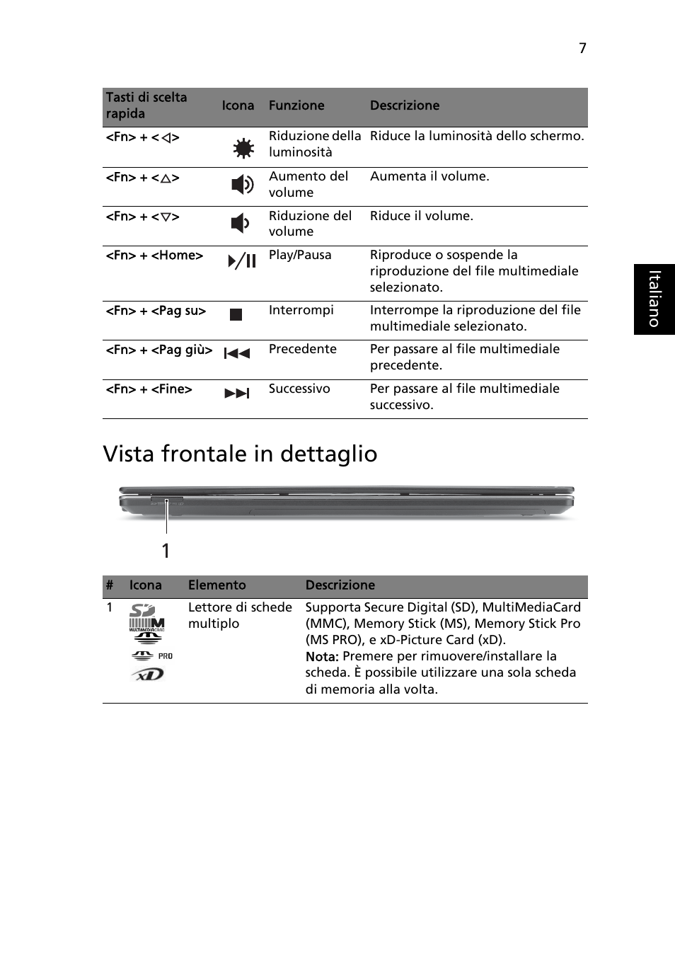 Vista frontale in dettaglio | Acer Aspire 5820TZG User Manual | Page 41 / 326