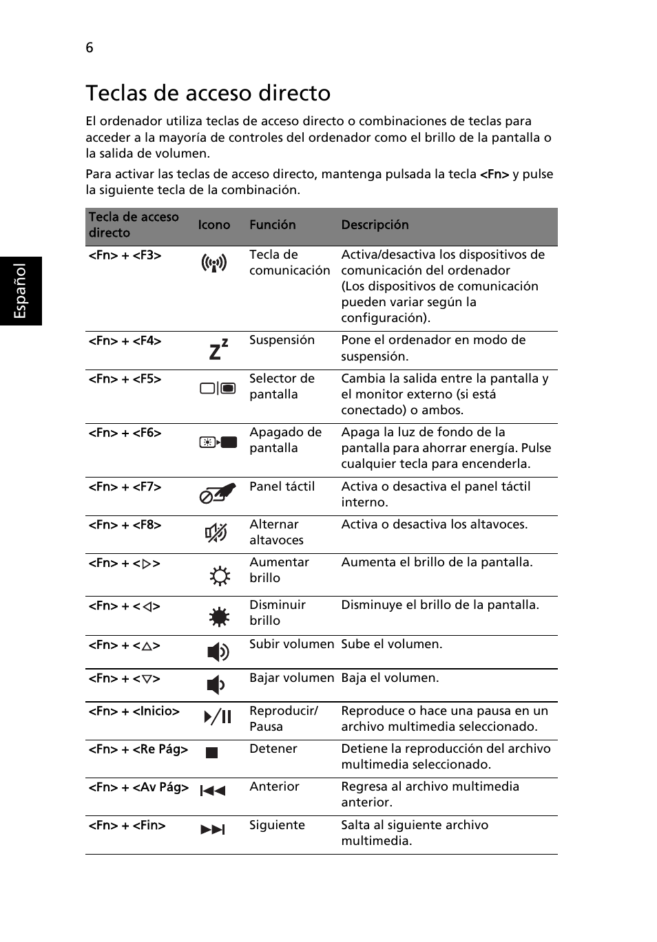 Teclas de acceso directo, Esp añol | Acer Aspire 5820TZG User Manual | Page 52 / 326