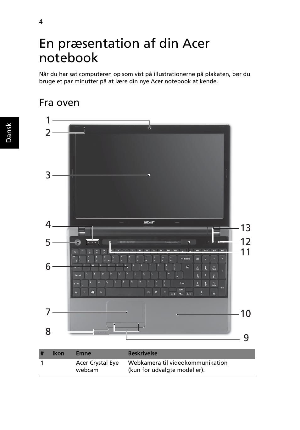 En præsentation af din acer notebook, Fra oven | Acer Aspire 5820TZG User Manual | Page 94 / 326