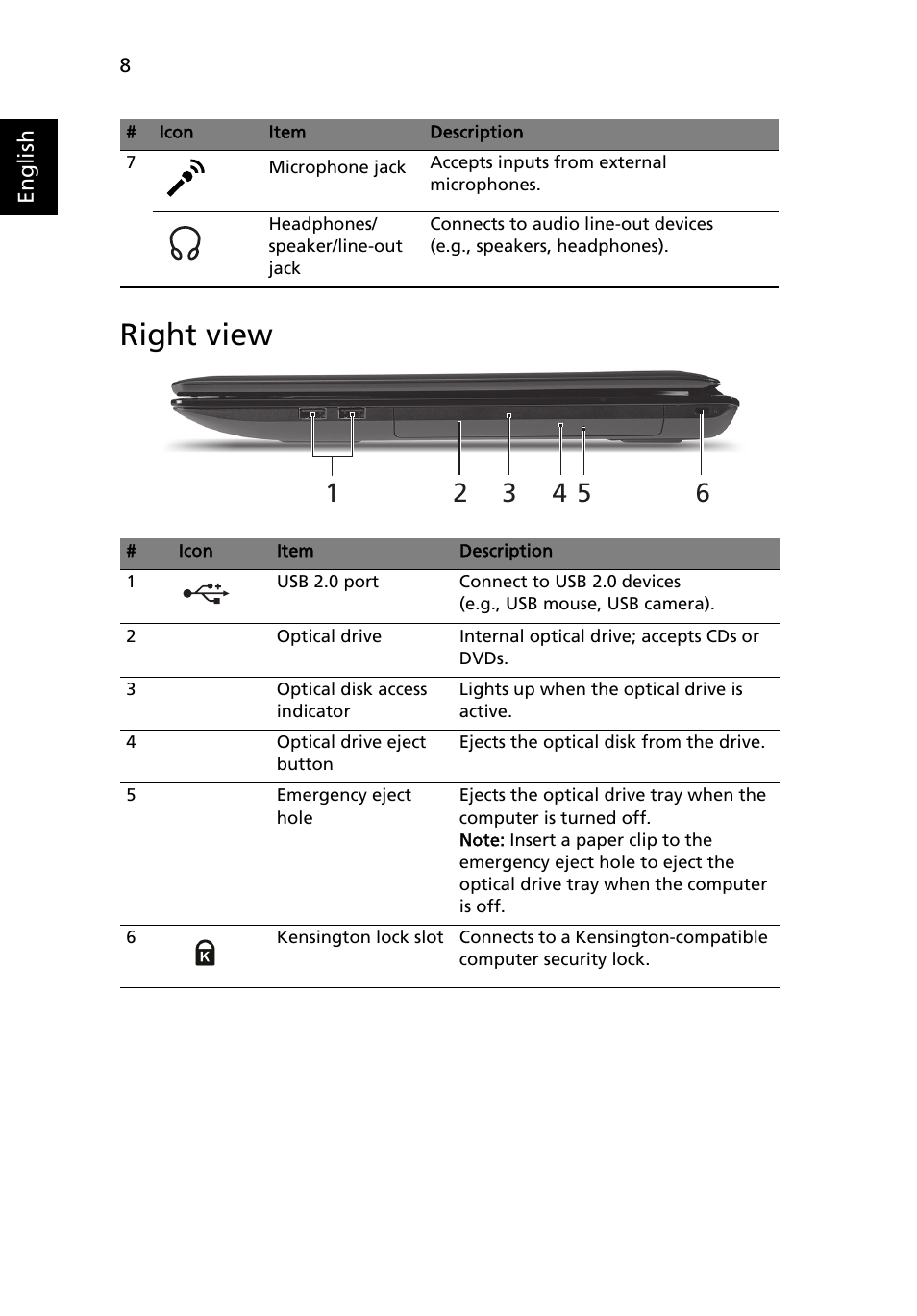 Right view | Acer Aspire 7741ZG User Manual | Page 10 / 313