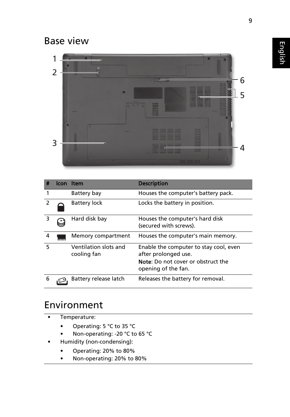 Base view, Environment, Base view environment | Acer Aspire 7741ZG User Manual | Page 11 / 313