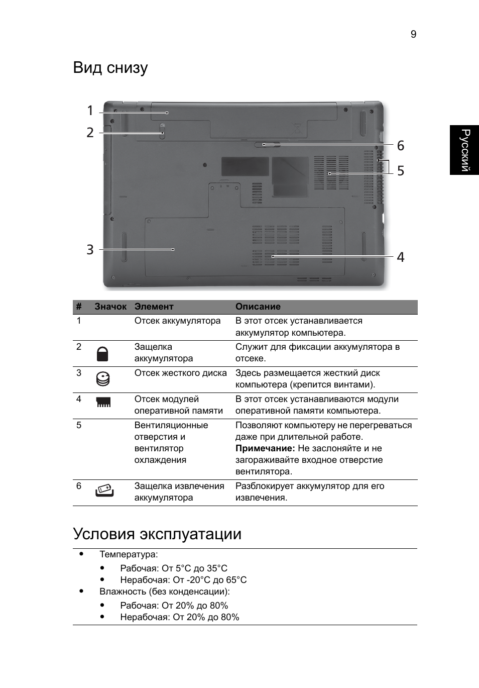 Вид снизу, Условия эксплуатации, Вид снизу условия эксплуатации | Acer Aspire 7741ZG User Manual | Page 123 / 313
