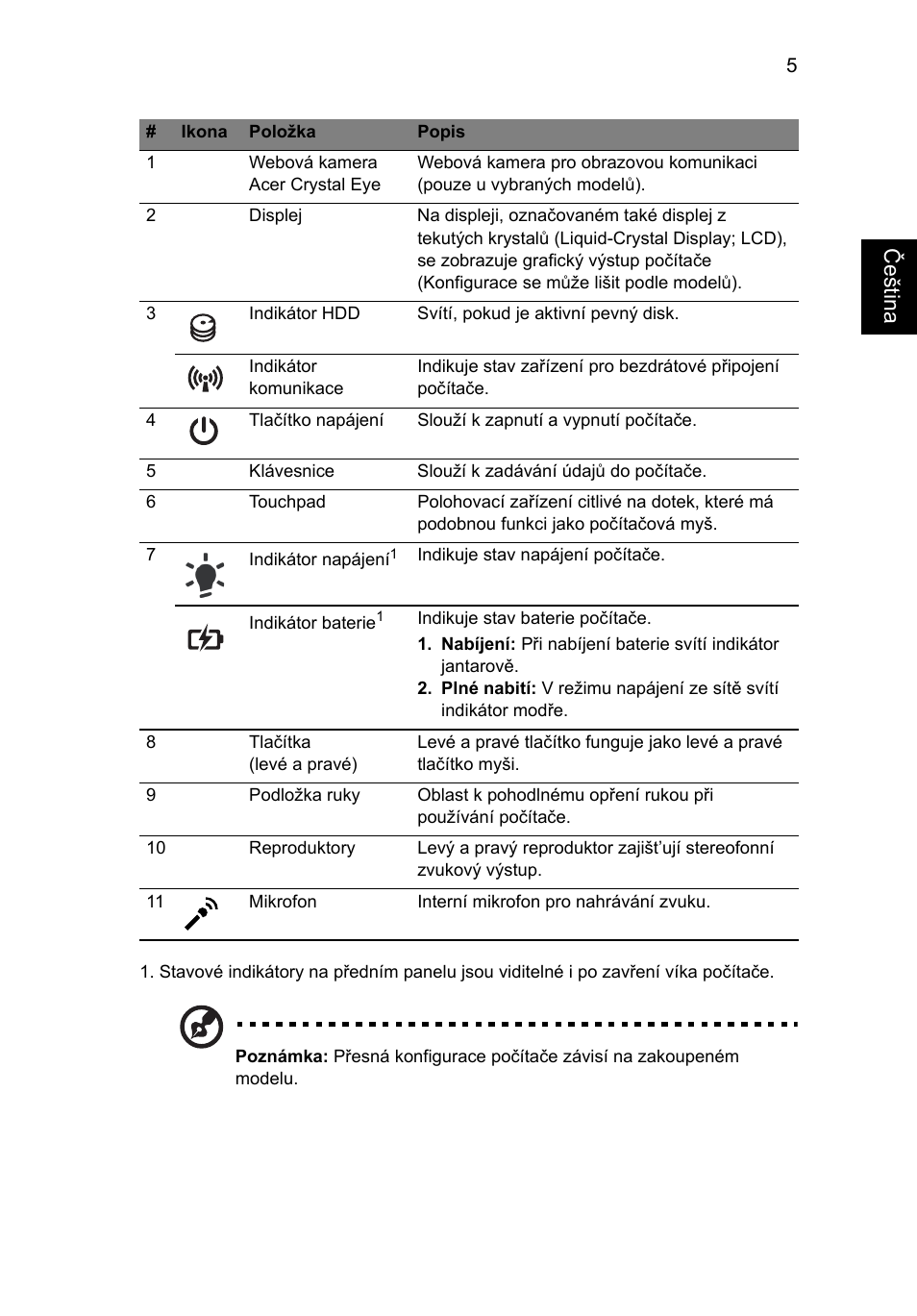 Češt ina | Acer Aspire 7741ZG User Manual | Page 149 / 313