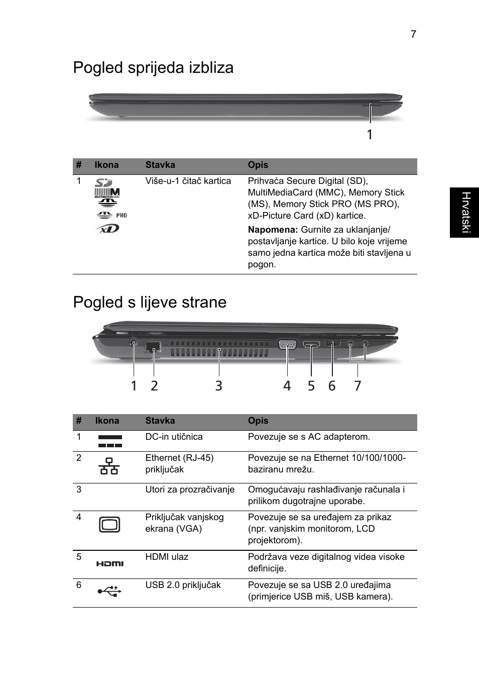 Pogled sprijeda izbliza, Pogled s lijeve strane, Pogled sprijeda izbliza pogled s lijeve strane | Acer Aspire 7741ZG User Manual | Page 181 / 313