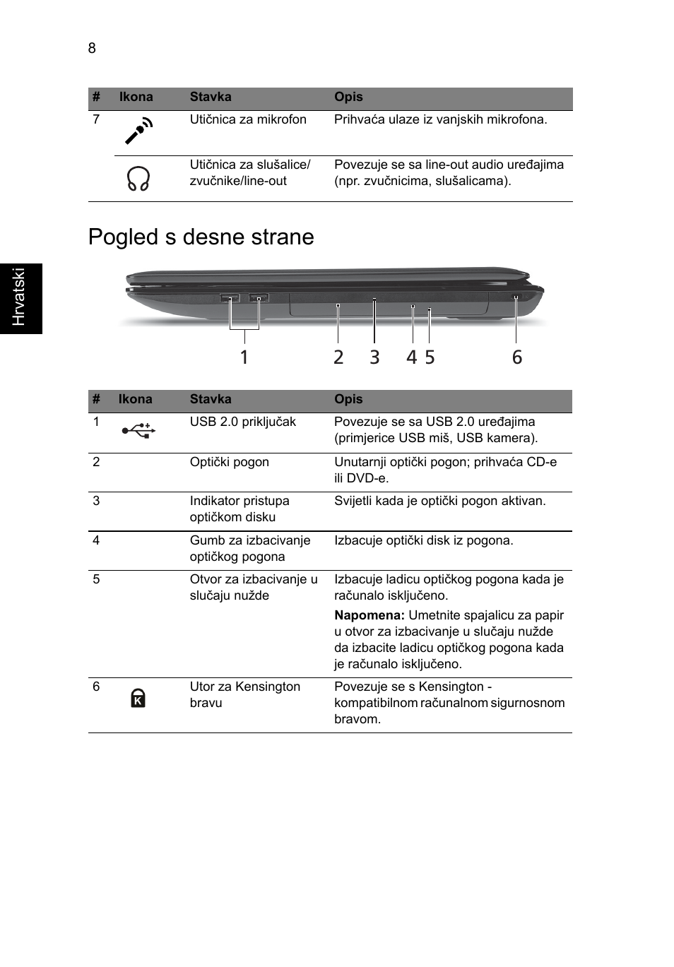 Pogled s desne strane | Acer Aspire 7741ZG User Manual | Page 182 / 313