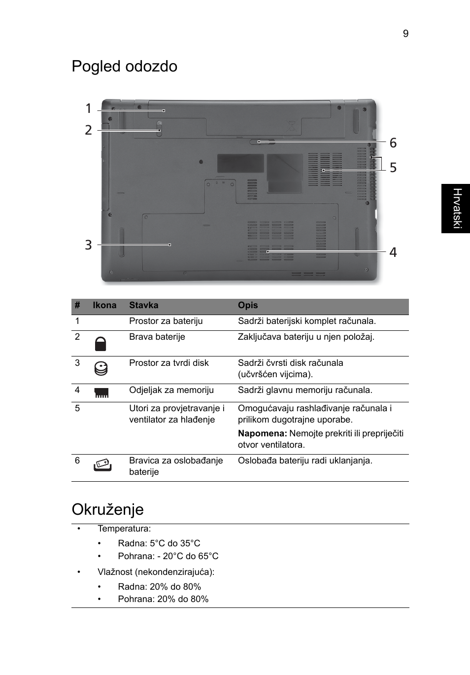 Pogled odozdo, Okruženje, Pogled odozdo okruženje | Acer Aspire 7741ZG User Manual | Page 183 / 313