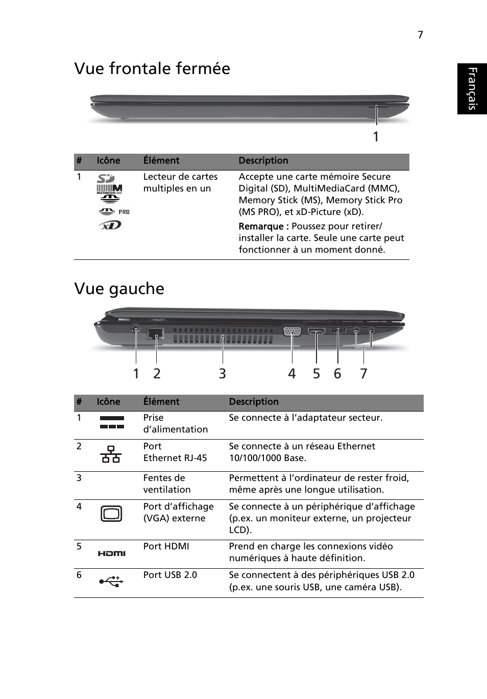 Vue frontale fermée, Vue gauche, Vue frontale fermée vue gauche | Français | Acer Aspire 7741ZG User Manual | Page 19 / 313