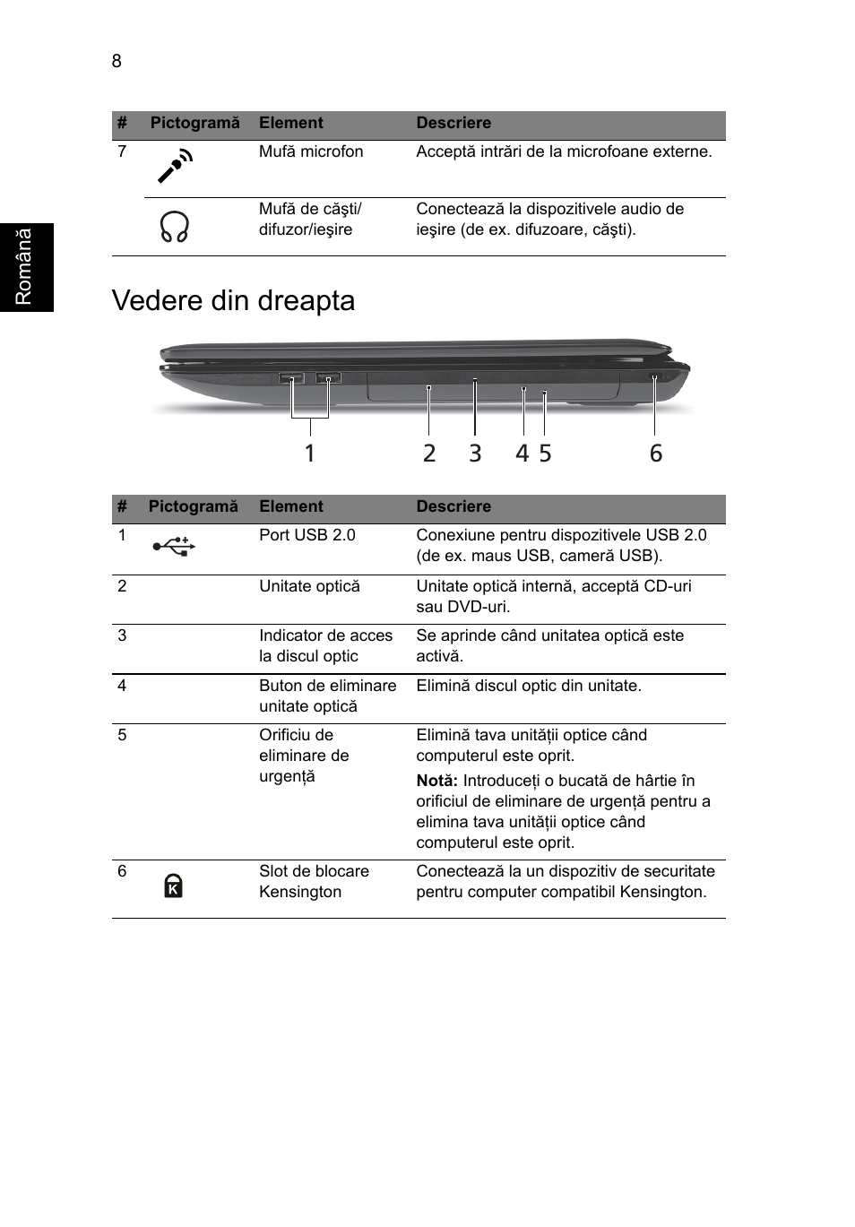 Vedere din dreapta | Acer Aspire 7741ZG User Manual | Page 192 / 313