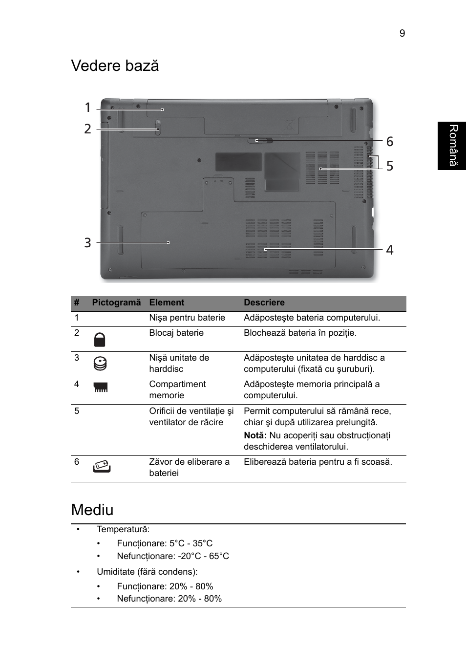 Vedere bază, Mediu, Vedere bază mediu | Acer Aspire 7741ZG User Manual | Page 193 / 313