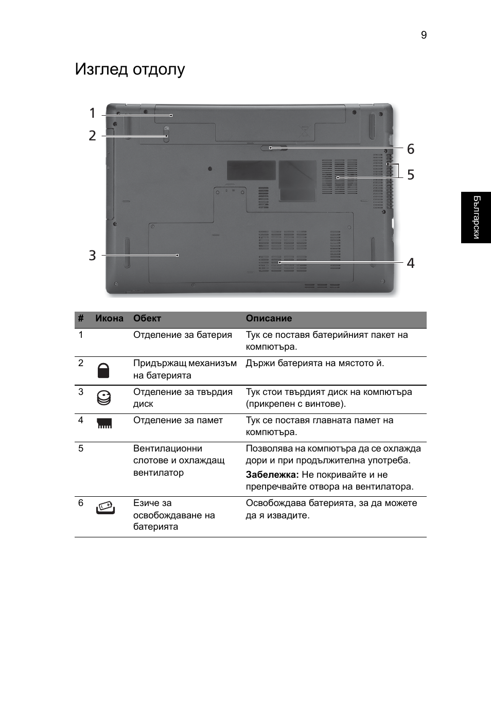 Изглед отдолу | Acer Aspire 7741ZG User Manual | Page 203 / 313