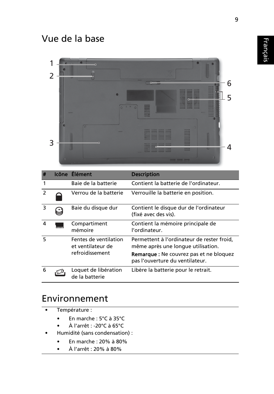 Vue de la base, Environnement, Vue de la base environnement | Français | Acer Aspire 7741ZG User Manual | Page 21 / 313