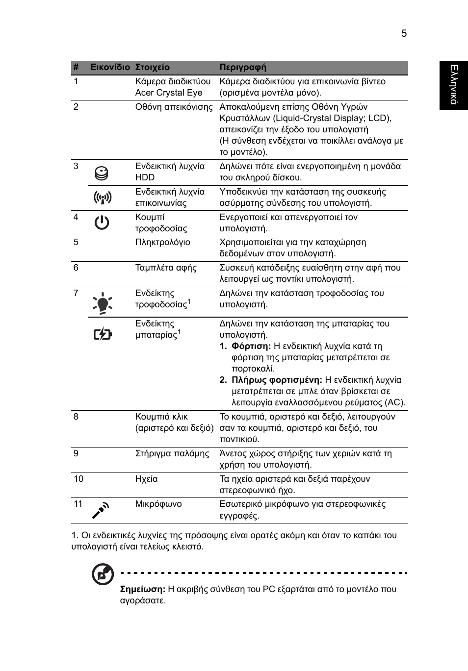 Acer Aspire 7741ZG User Manual | Page 239 / 313