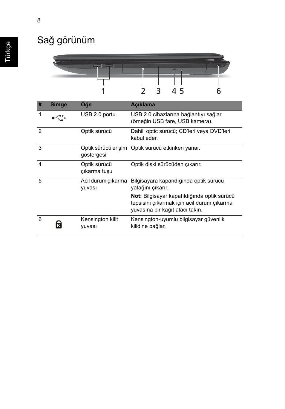 Sağ görünüm | Acer Aspire 7741ZG User Manual | Page 252 / 313