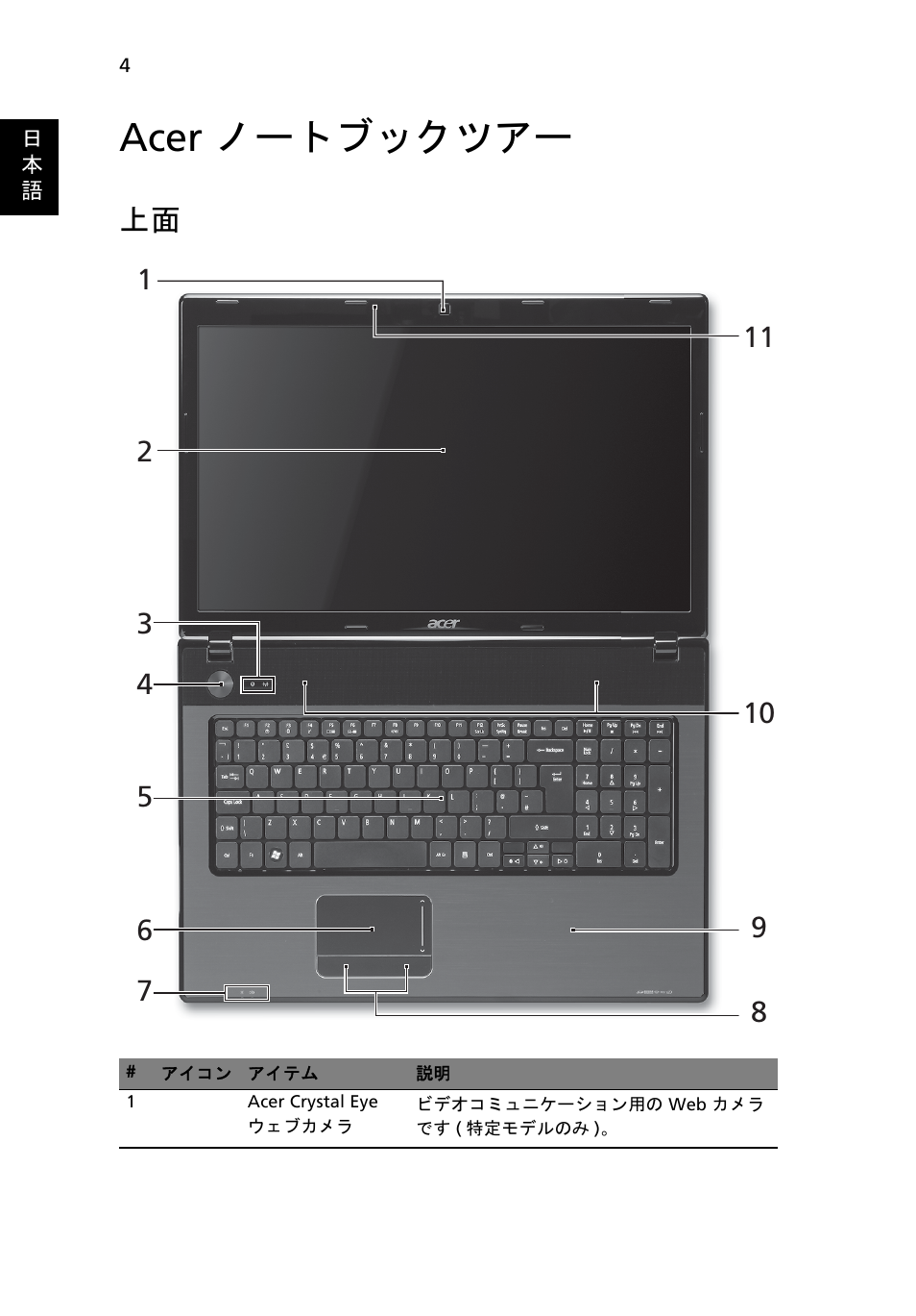 Acer ノートブックツアー | Acer Aspire 7741ZG User Manual | Page 258 / 313