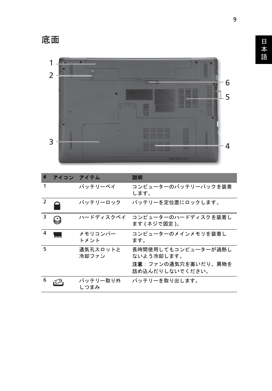 Acer Aspire 7741ZG User Manual | Page 263 / 313