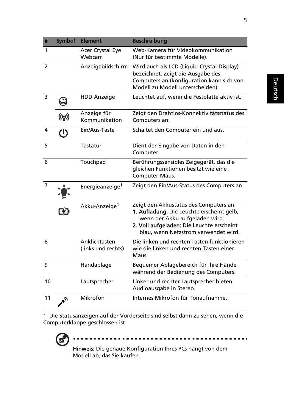 Acer Aspire 7741ZG User Manual | Page 27 / 313