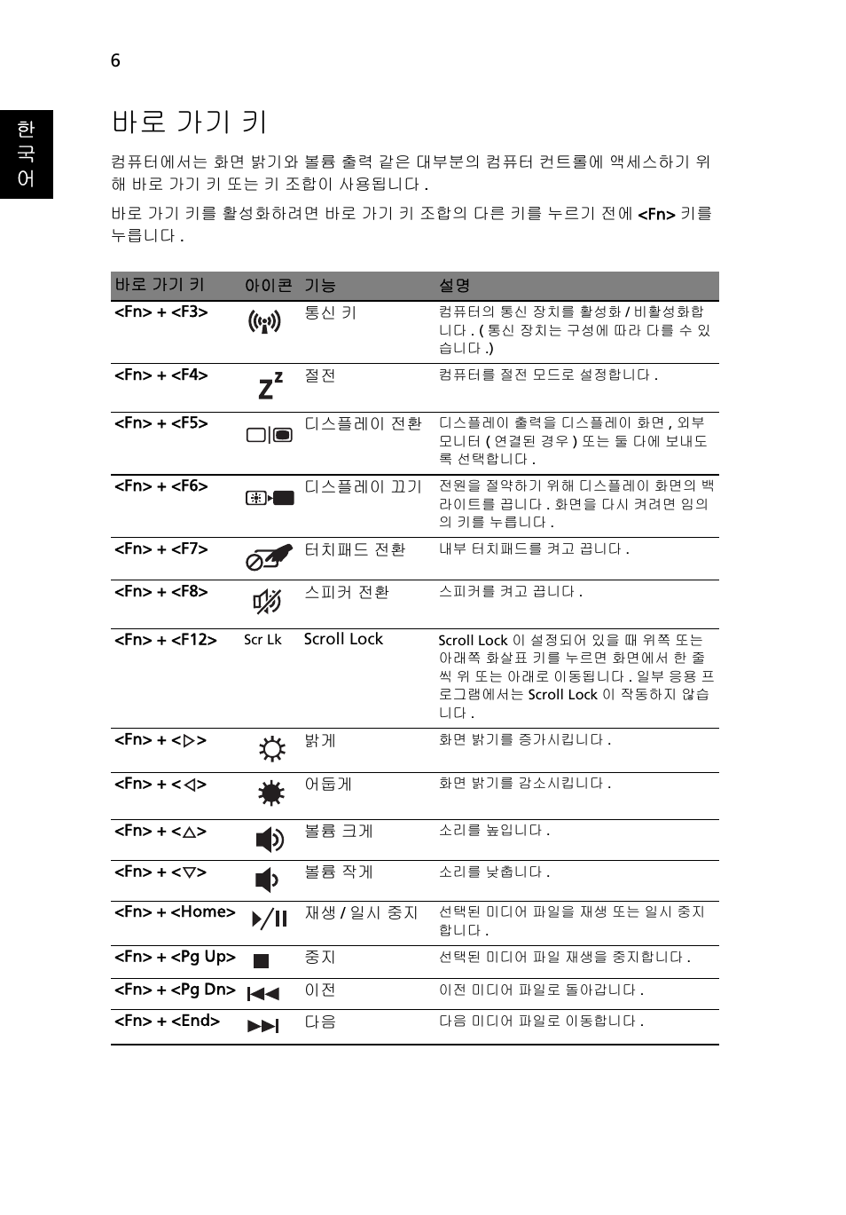 바로 가기 키, 한 국 어 | Acer Aspire 7741ZG User Manual | Page 270 / 313