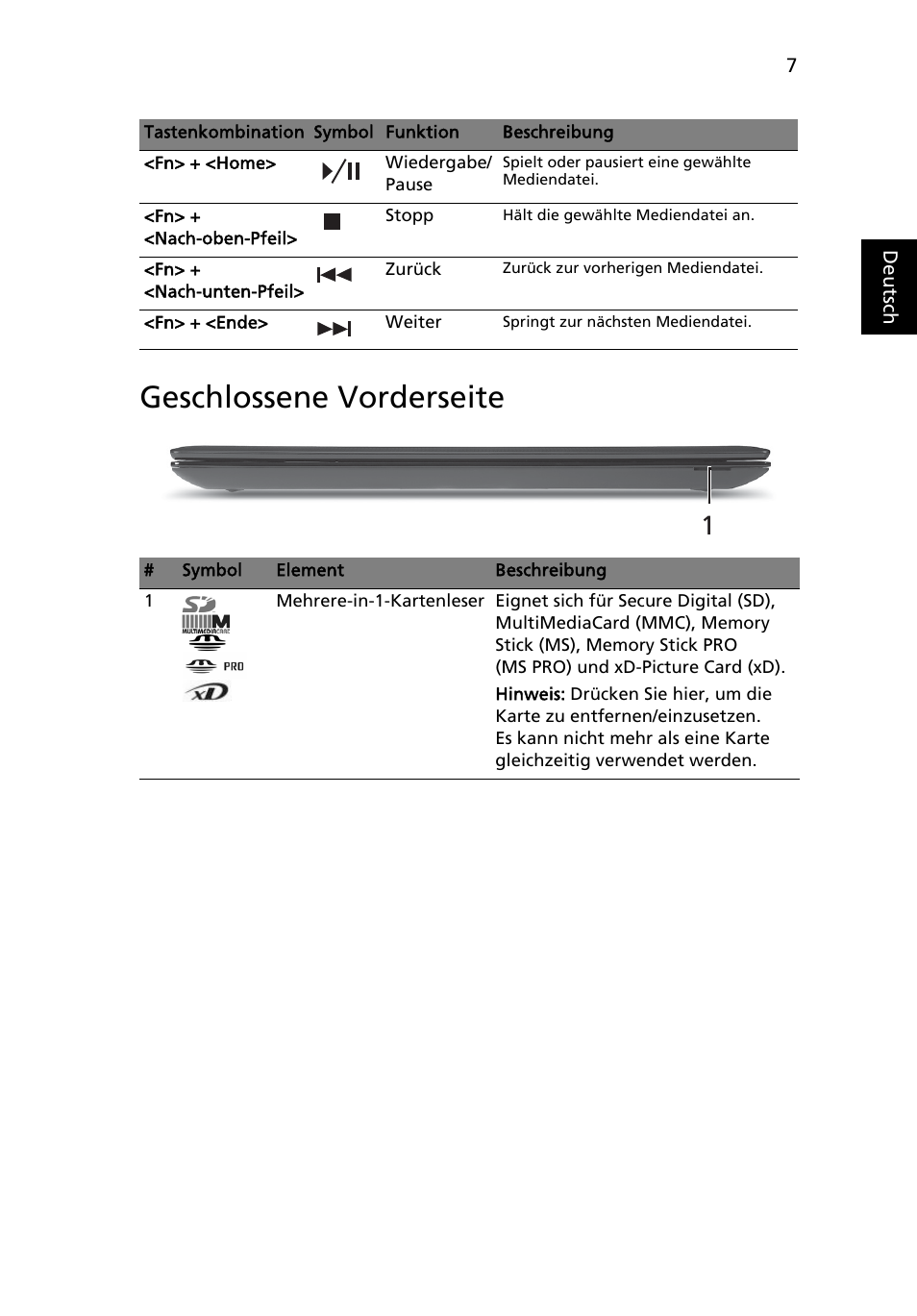 Geschlossene vorderseite | Acer Aspire 7741ZG User Manual | Page 29 / 313
