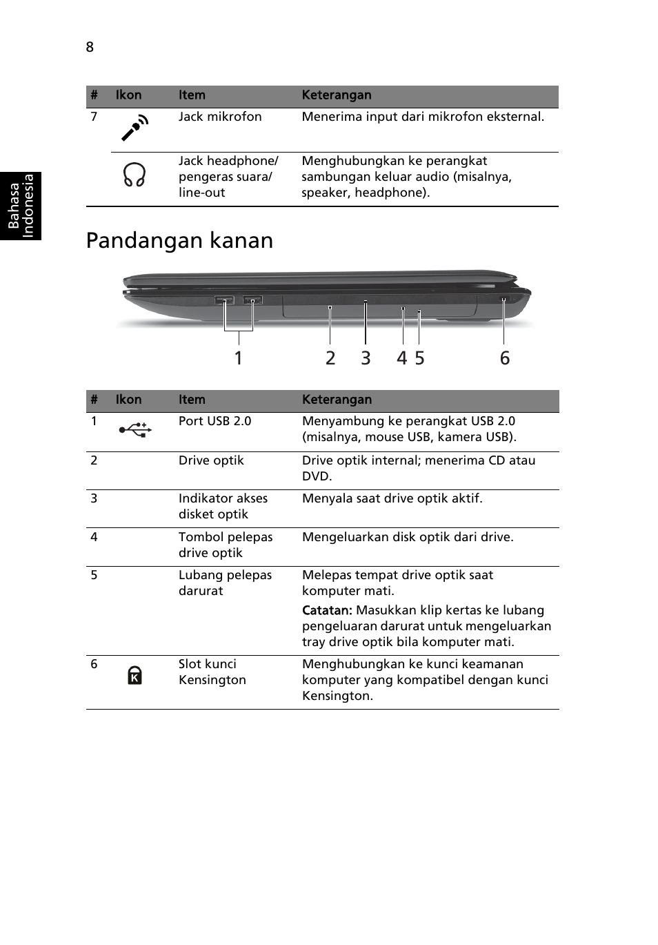 Pandangan kanan | Acer Aspire 7741ZG User Manual | Page 302 / 313