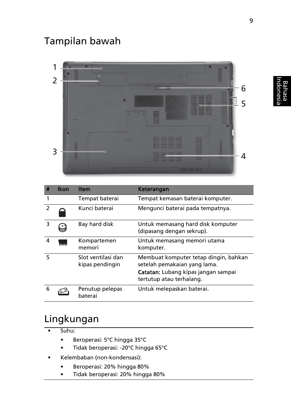 Tampilan bawah, Lingkungan, Tampilan bawah lingkungan | Acer Aspire 7741ZG User Manual | Page 303 / 313