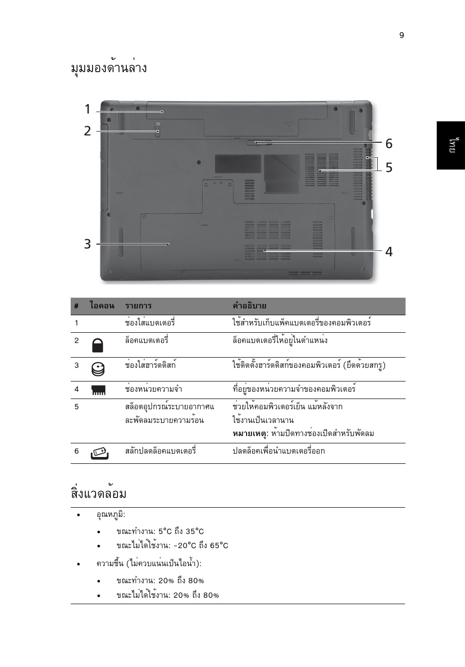 มุมมองด้านล่าง, สิ่งแวดล้อม, Бшббн§´йт¹еит§ кфи§бз´ейнб | Acer Aspire 7741ZG User Manual | Page 313 / 313