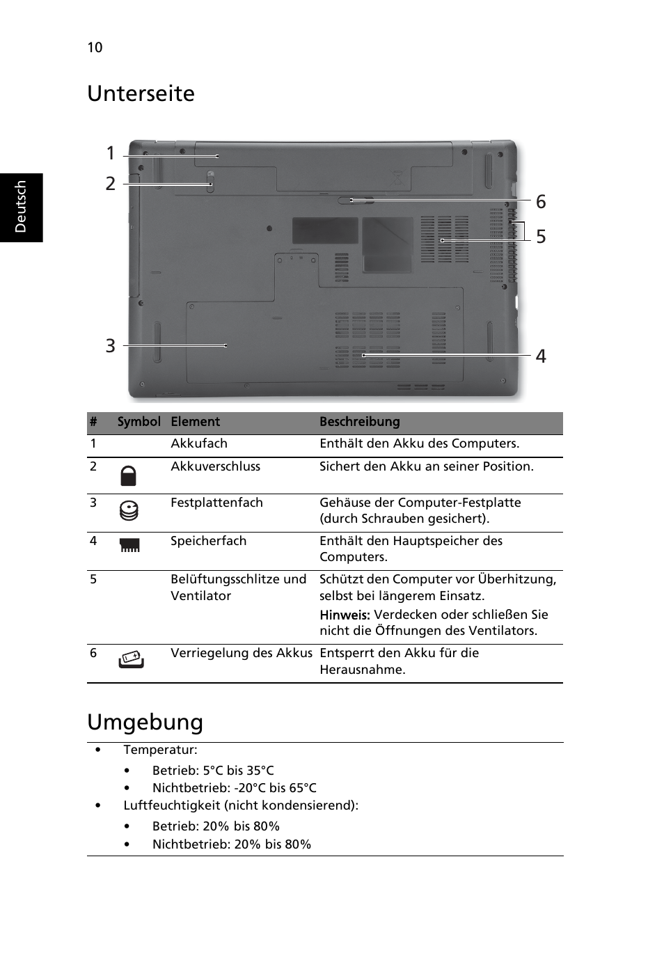 Unterseite, Umgebung, Unterseite umgebung | Acer Aspire 7741ZG User Manual | Page 32 / 313