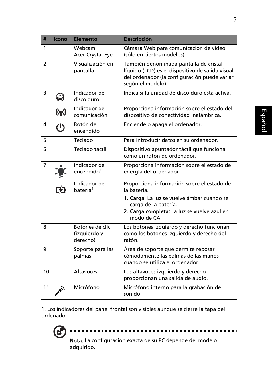 Es paño l | Acer Aspire 7741ZG User Manual | Page 47 / 313