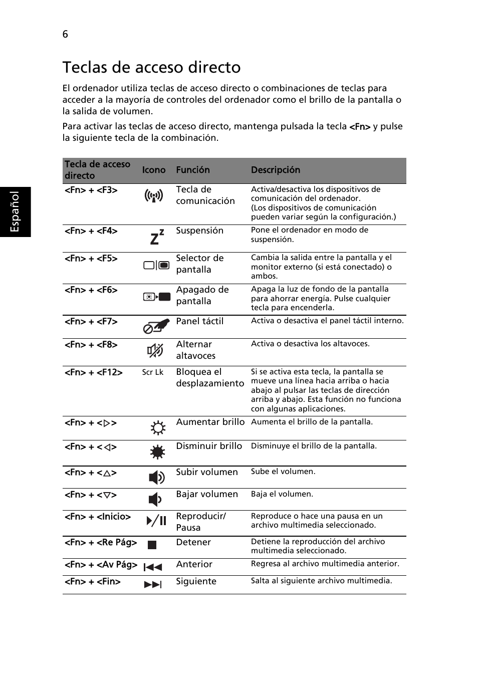 Teclas de acceso directo, Esp añol | Acer Aspire 7741ZG User Manual | Page 48 / 313