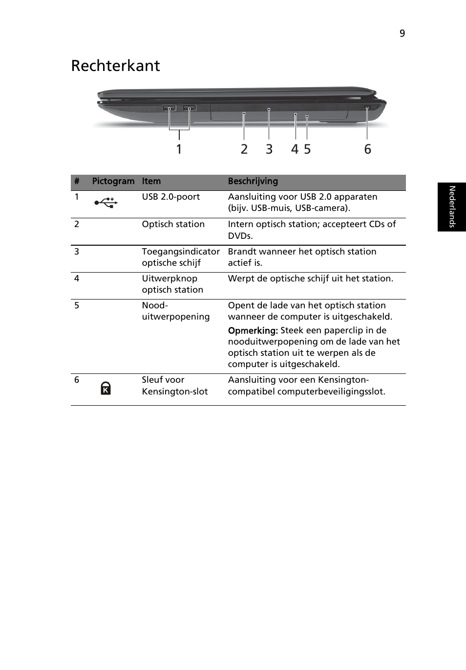 Rechterkant | Acer Aspire 7741ZG User Manual | Page 73 / 313