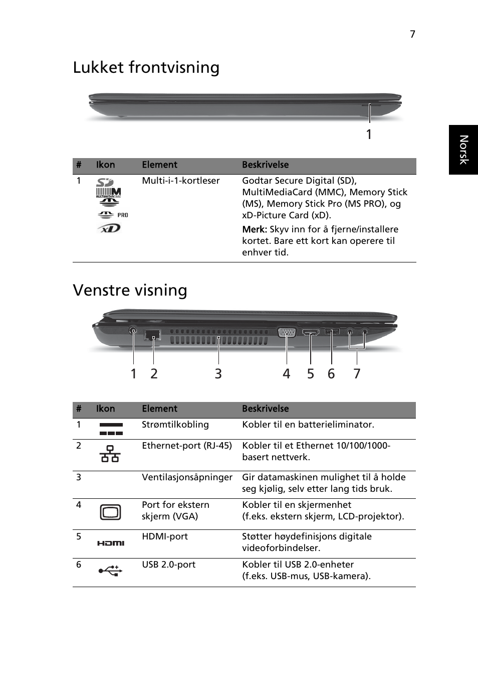 Lukket frontvisning, Venstre visning, Lukket frontvisning venstre visning | Acer Aspire 7741ZG User Manual | Page 81 / 313