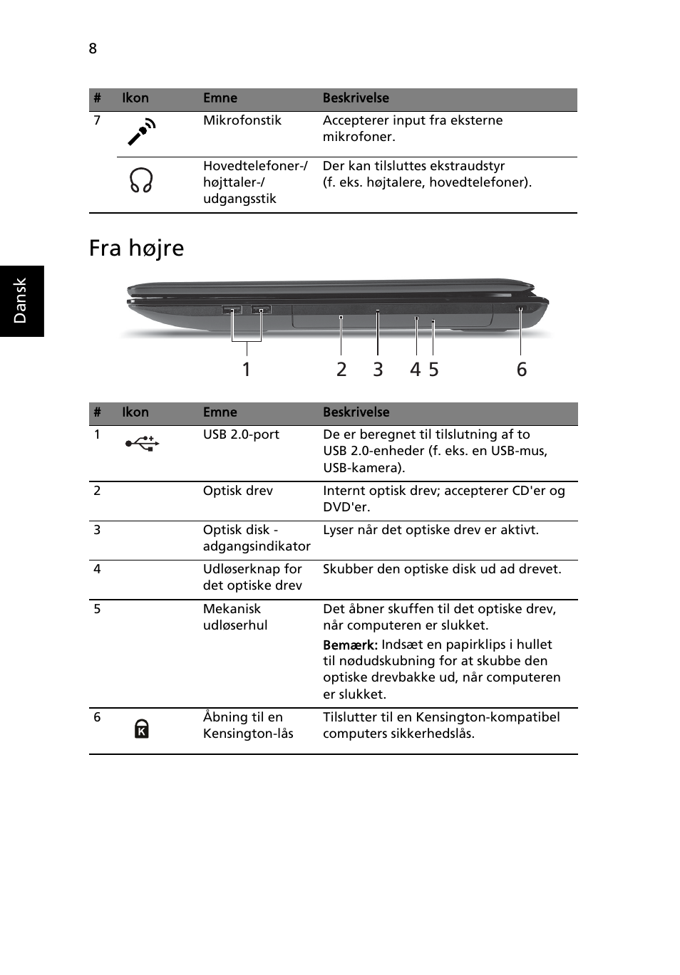 Fra højre | Acer Aspire 7741ZG User Manual | Page 92 / 313