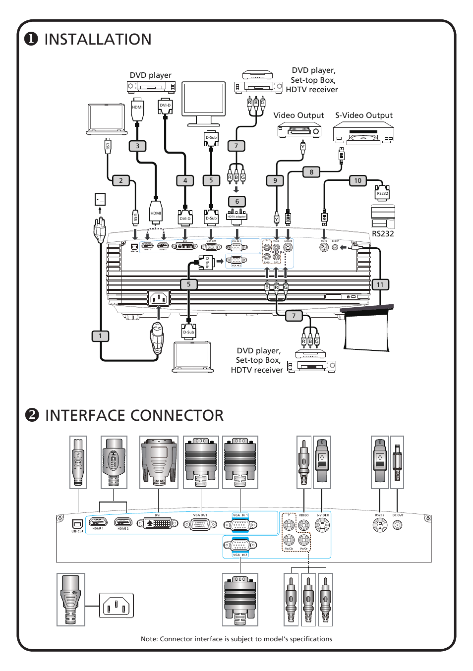 Acer H9500BD User Manual | 19 pages