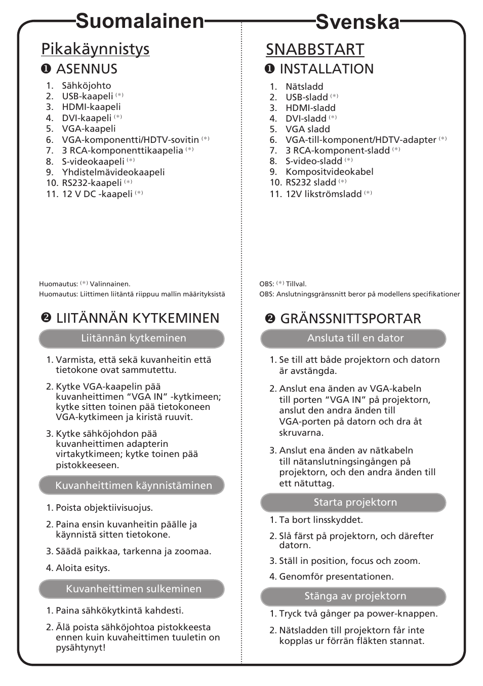 Suomalainen, Svenska, Pikakäynnistys | Snabbstart, Asennus, Liitännän kytkeminen, Installation, Gränssnittsportar | Acer H9500BD User Manual | Page 12 / 19