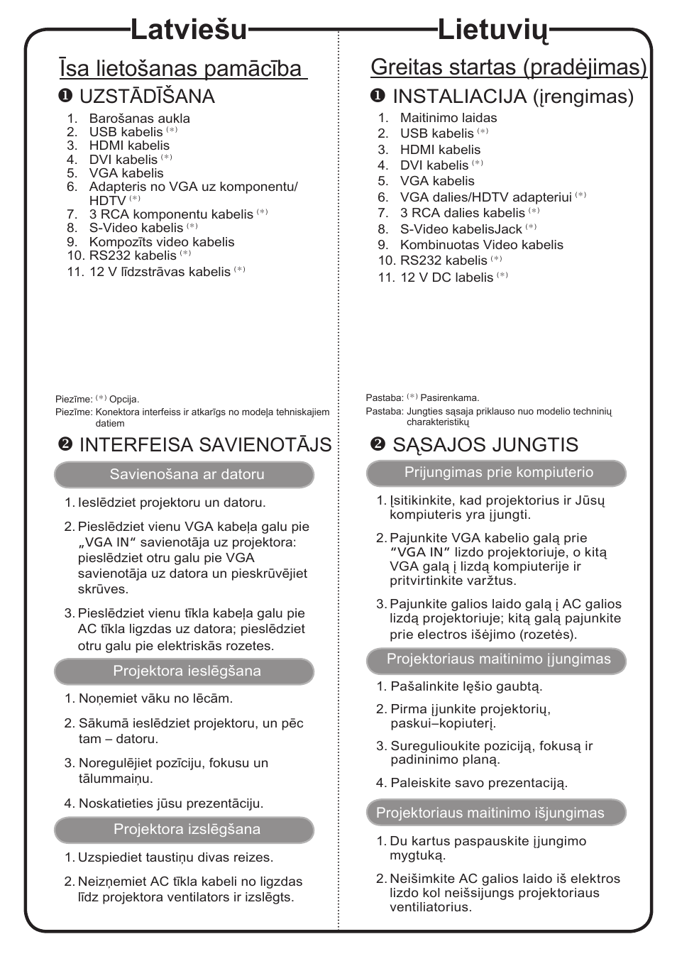 Lietuvių, Latviešu, Greitas startas (pradėjimas) | Īsa lietošanas pamācība, Instaliacija (įrengimas), Sąsajos jungtis, Uzstādīšana, Interfeisa savienotājs | Acer H9500BD User Manual | Page 13 / 19