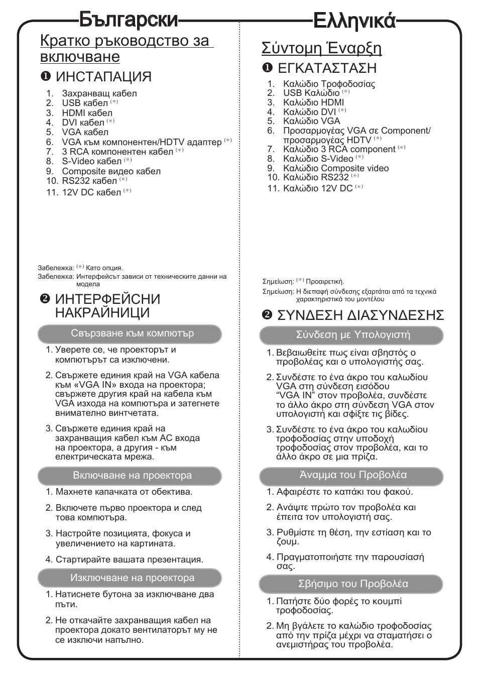 Български, Ελληνικά, Кратко ръководство за включване | Σύντομη έναρξη, Иhctaпaция, Интерфейсни накрайници, Εγκατaσταση, Συνδεση διασυνδεσησ | Acer H9500BD User Manual | Page 14 / 19
