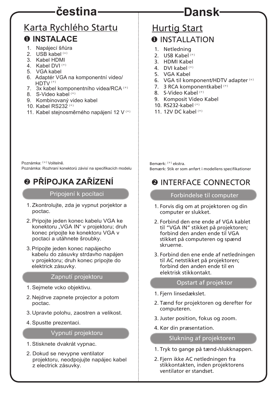 Dansk, Čestina, Hurtig start | Karta rychlého startu, Installation, Interface connector, Instalace, Přípojka zařízení | Acer H9500BD User Manual | Page 3 / 19