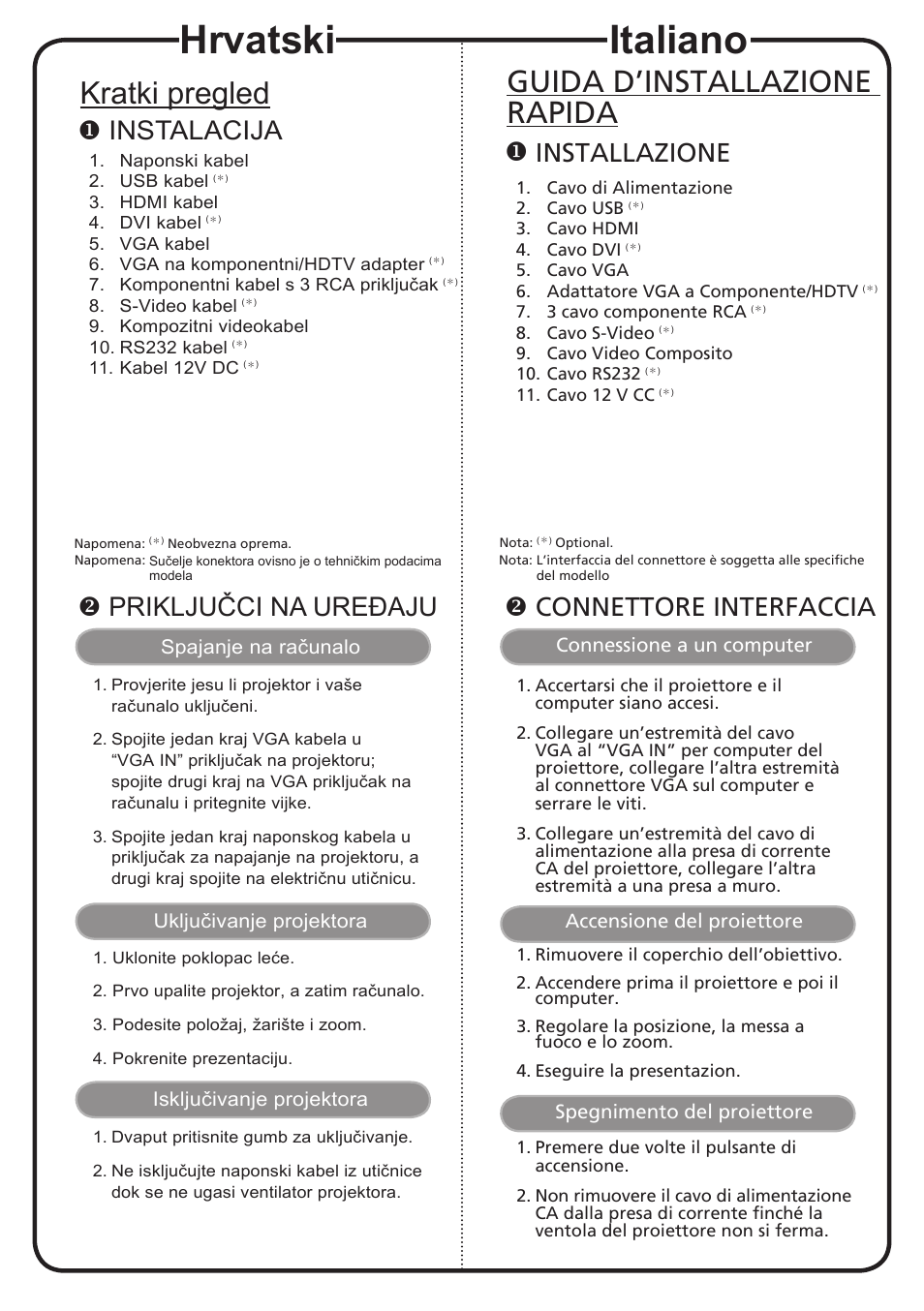 Italiano, Hrvatski, Guida d’installazione rapida | Kratki pregled, Installazione, Connettore interfaccia, Instalacija, Priključci na ureðaju | Acer H9500BD User Manual | Page 6 / 19